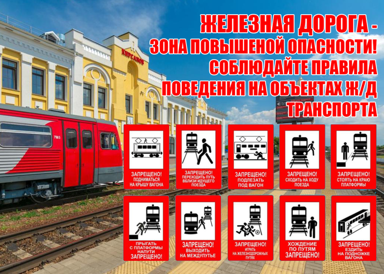 Информация Алтайского линейного управления Министерства внутренних дел Российской Федерации на транспорте.